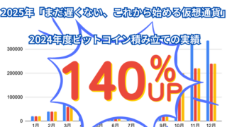 2025年「まだ遅くない、これから始める仮想通貨」2024年度ビットコイン積み立ての実績 