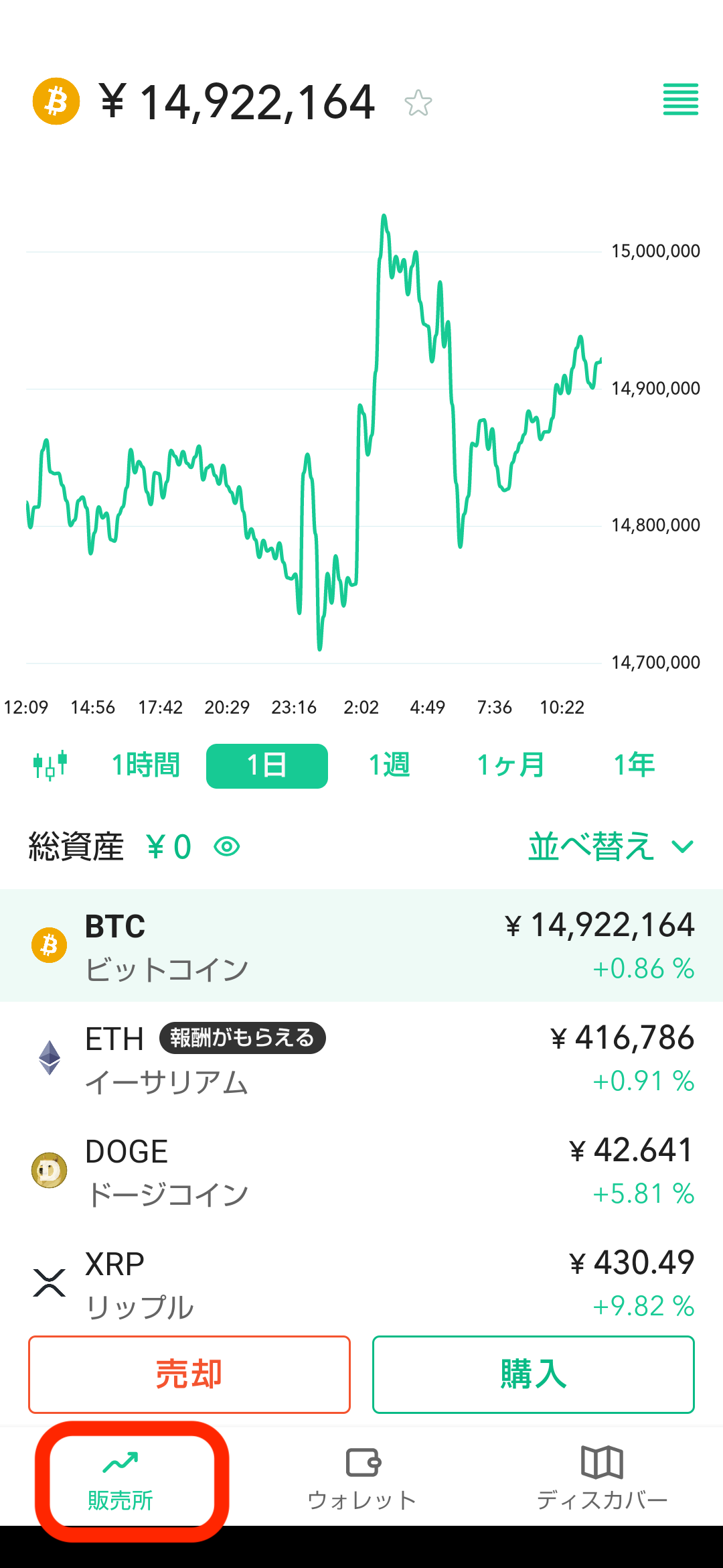 コインチェック・スマホ仮想通貨購入 1